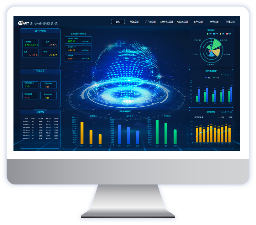 科运维管理系统